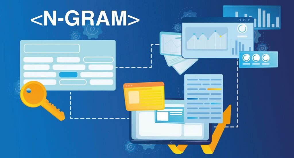 Interface d'analyse N-Gram des textes d'annonces Google Ads