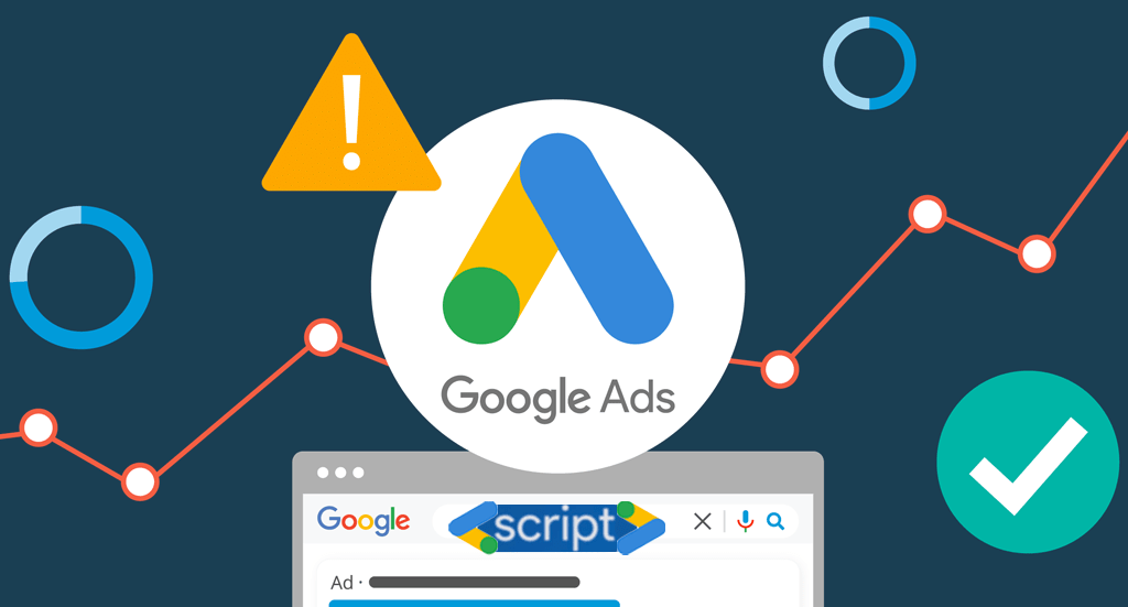 Tableau de bord de contrôle des coûts des mots-clés Google Ads